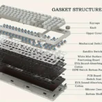 AJAZZ AK992 Retro Wired Mechanical Keyboard - Image 2
